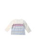 Petit Bateau Long Sleeve T-Shirt 12M For Discount