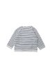 Vertbaudet Crewneck Sweatshirt 18-24M For Discount