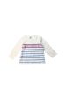 Petit Bateau Long Sleeve T-Shirt 12M For Discount