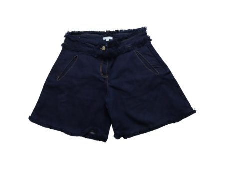 Chloe Shorts 10Y Supply