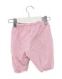 Confiture Shorts 12-18M Fashion